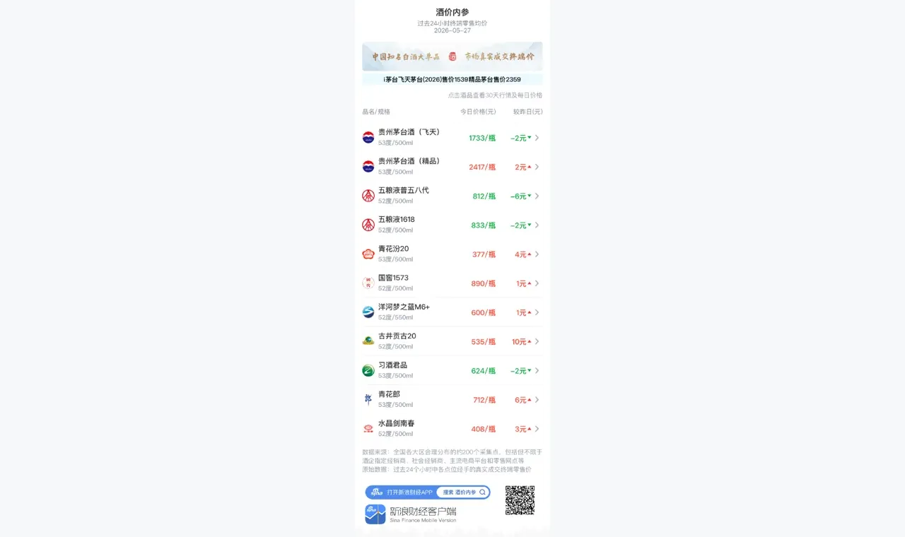 凤凰证券答疑:凤凰证券行情观察和普通财经资讯有什么区别 插图