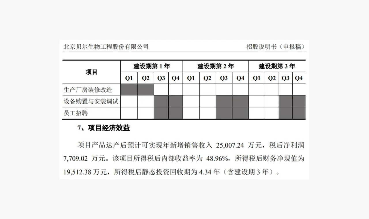 一页了解凤凰证券研究笔记的基础框架 插图