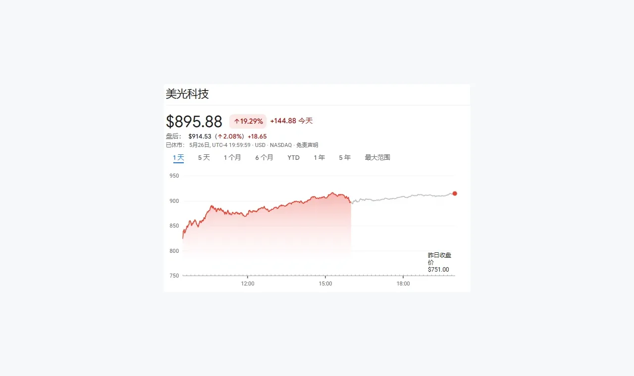 凤凰证券投教资料观察：近期信息更新应该怎么复盘 插图