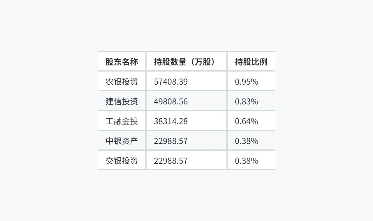 凤凰证券投教资料与同类资料站的差异在哪里 插图